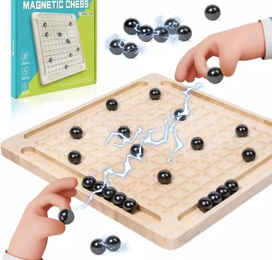 Tablero de imanes