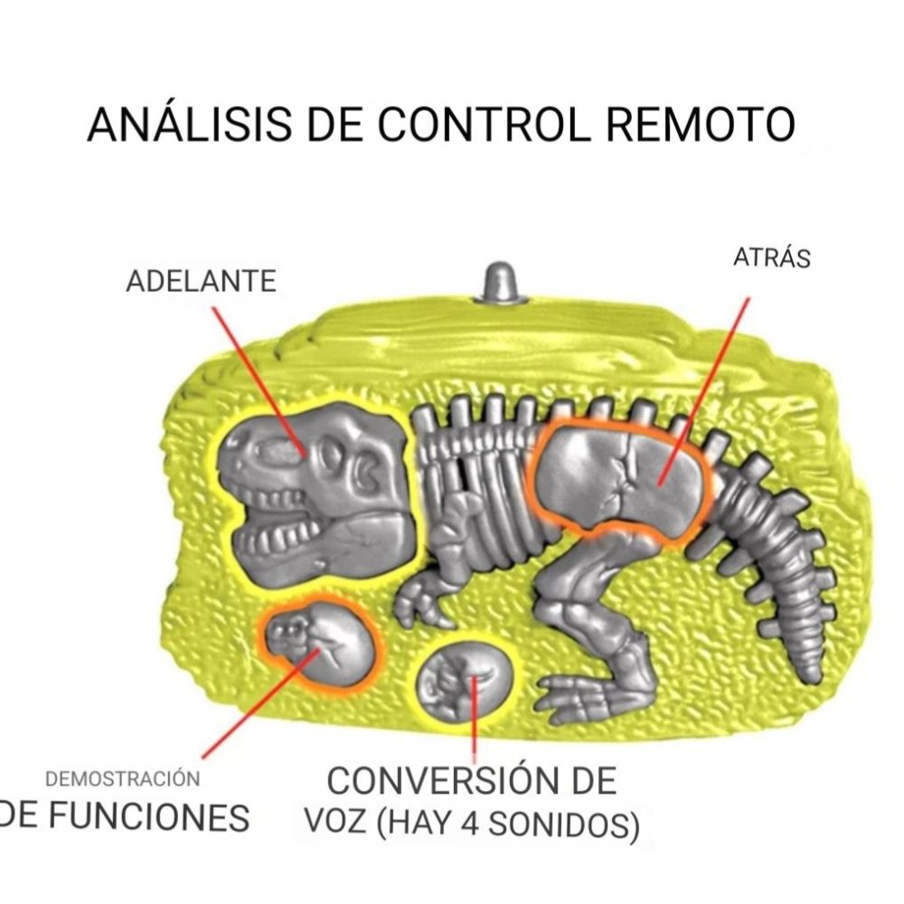 Dinosaurio Radiocontrolado