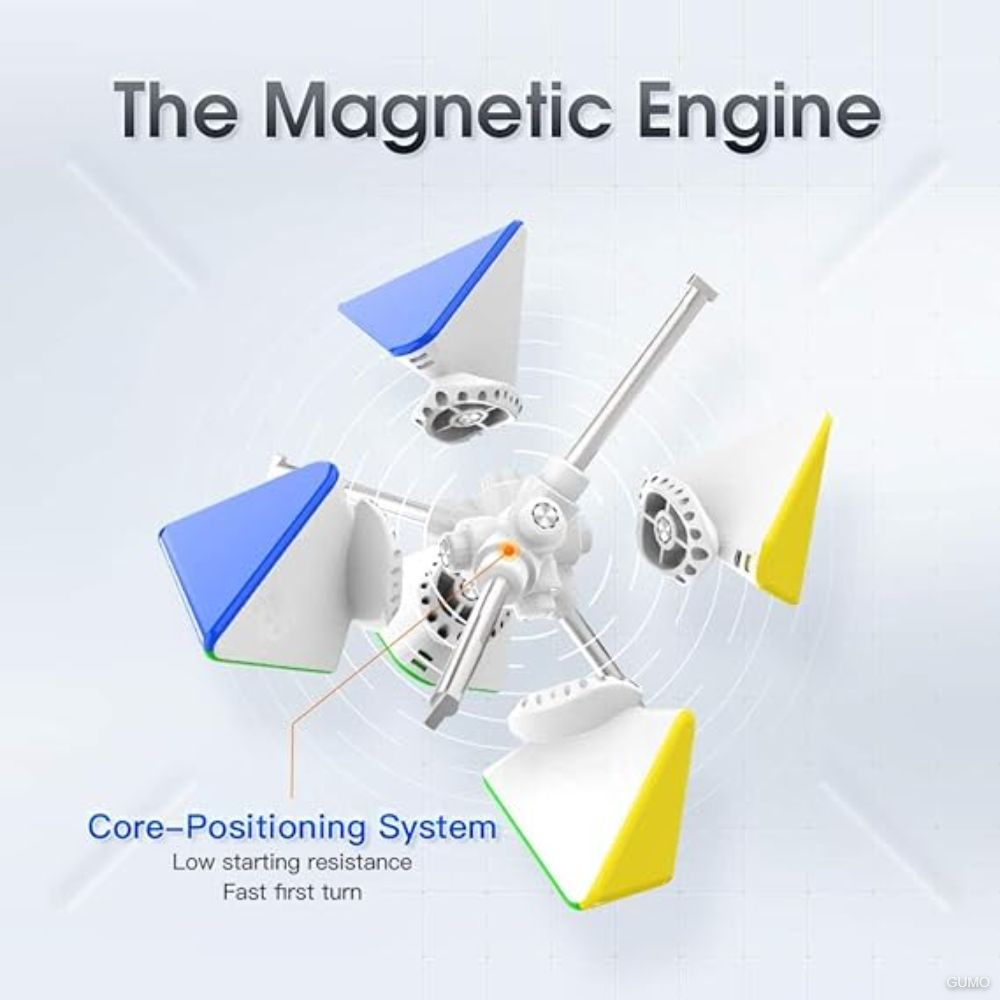 Cubo Piraminx Qiyi Magnética